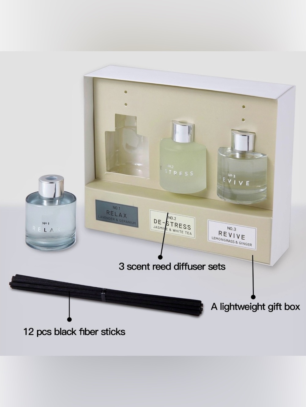 3-Scent Reed Diffuser Set with Reeds - Picture 4 of 16